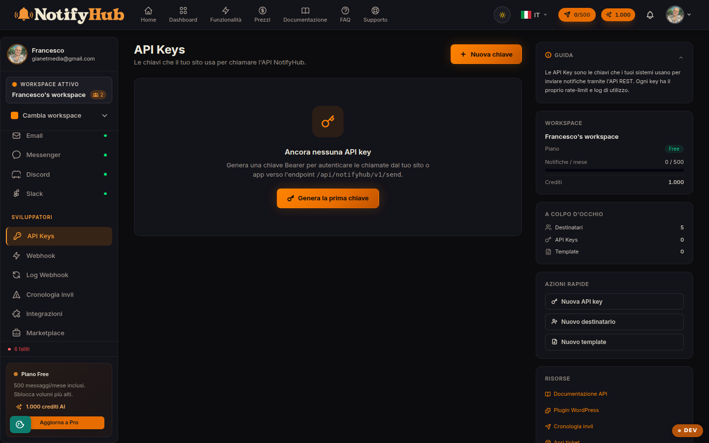 API Keys