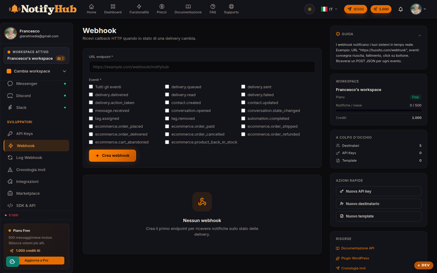 Webhooks